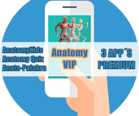 ANATOMIVIP aprende anatomía con 3 aplicaciones en 1