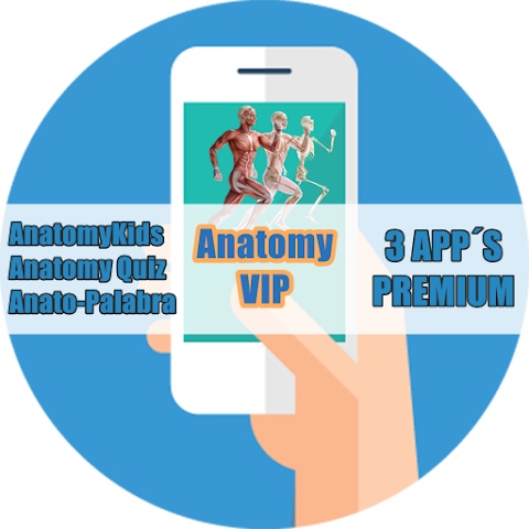 ANATOMIVIP aprende anatomía con 3 aplicaciones en 1